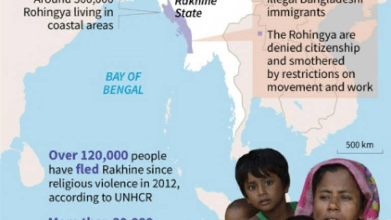 Gang rape, torture claims as Rohingya flee Myanmar