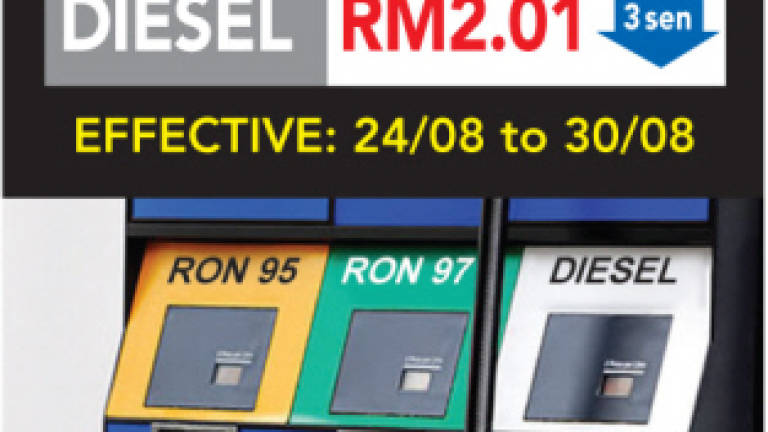 Petrol prices remain the same, diesel price down three sen