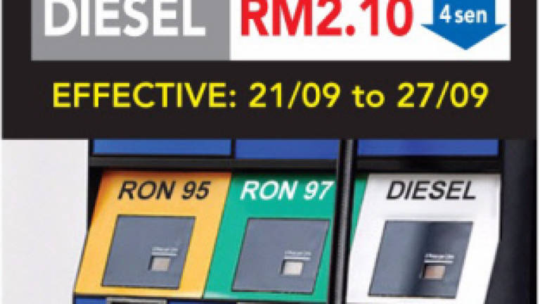 Petrol and diesel prices down