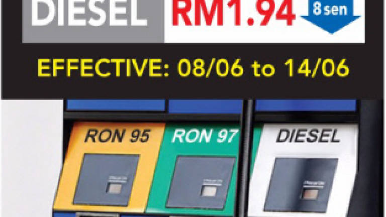 Fuel prices go down for second week