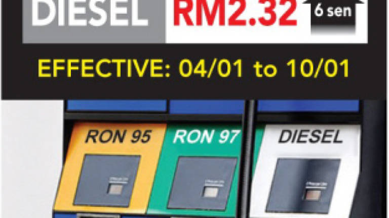 Petrol prices up 3 sen, diesel 6 sen