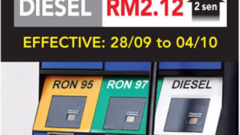 Petrol prices down three sen, diesel up by two sen