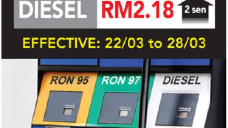 Fuel pump prices up