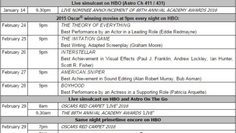 HBO Asia airs the 88th Annual Academy Awards live