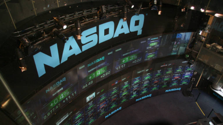 Nasdaq surges to end at record; Dow edges lower