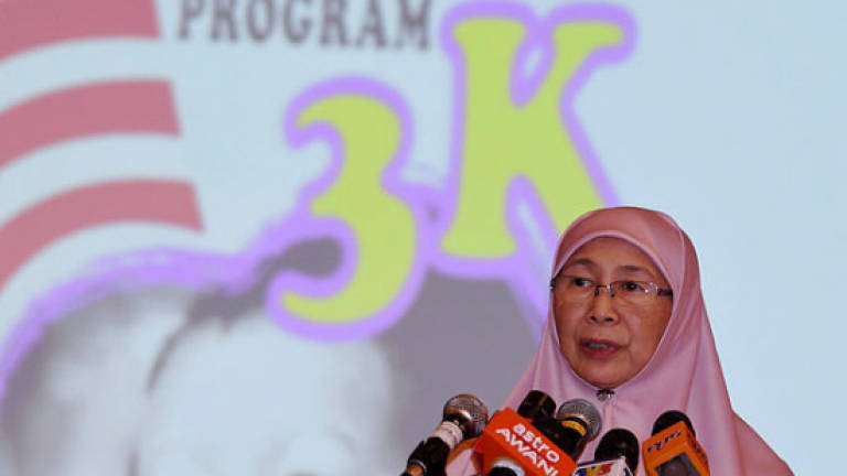 Malaysia condemns attacks on worshippers in Al-Aqsa mosque: Wan Azizah