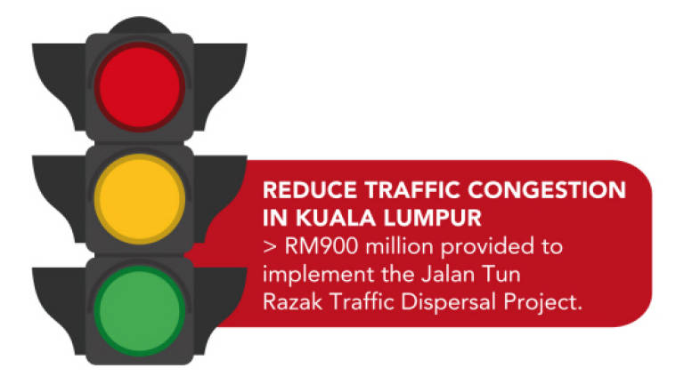 Prasarana lauds 'BRT' for Kota Kinabalu in Budget 2016