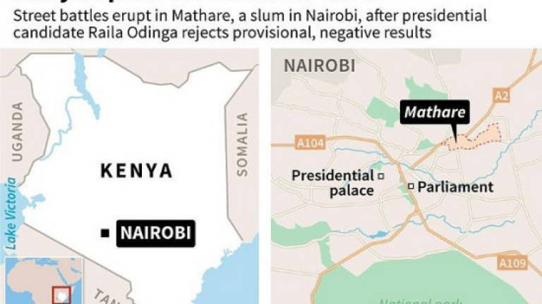 Tense Kenya awaits results of disputed election