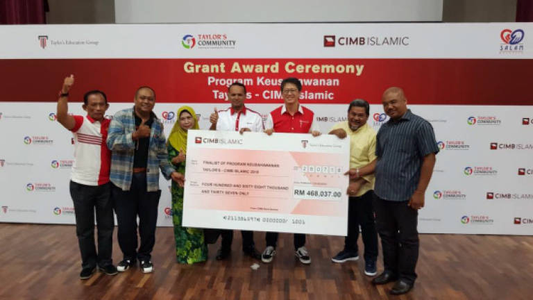 Business grants amounting to RM468,037 disbursed