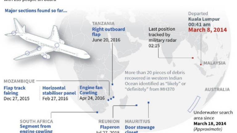 MH370: No suspicions of crew, passengers, says French probe
