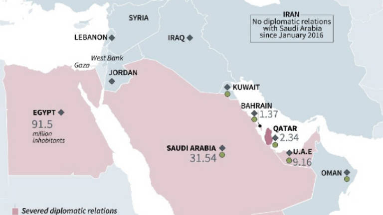 Trump backs Saudi-led efforts to isolate Qatar