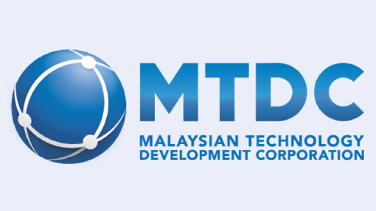 MTDC plans to approve RM170m in loans this year
