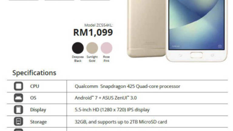 Malaysia gets 3 new Asus Zenfone 4 devices