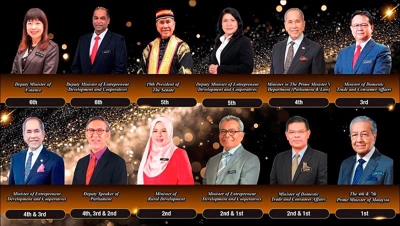 Backed by national leaders, proof of LICTA’s credibility and government endorsement $!Backed by national leaders, proof of LICTA’s credibility and government endorsement