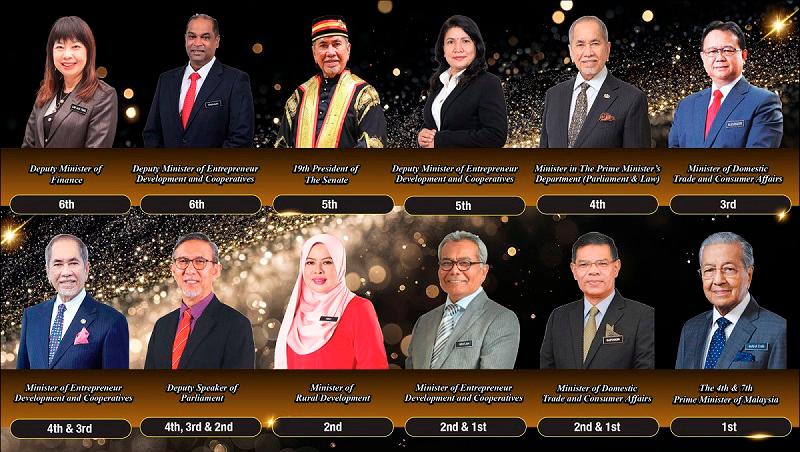 Backed by national leaders, proof of LICTA’s credibility and government endorsement $!Backed by national leaders, proof of LICTA’s credibility and government endorsement