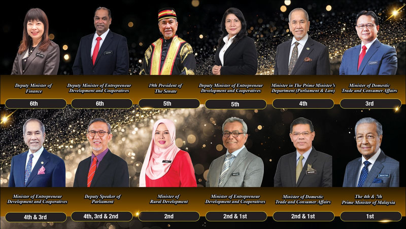 $!Backed by national leaders, proof of LICTA’s credibility and government endorsement