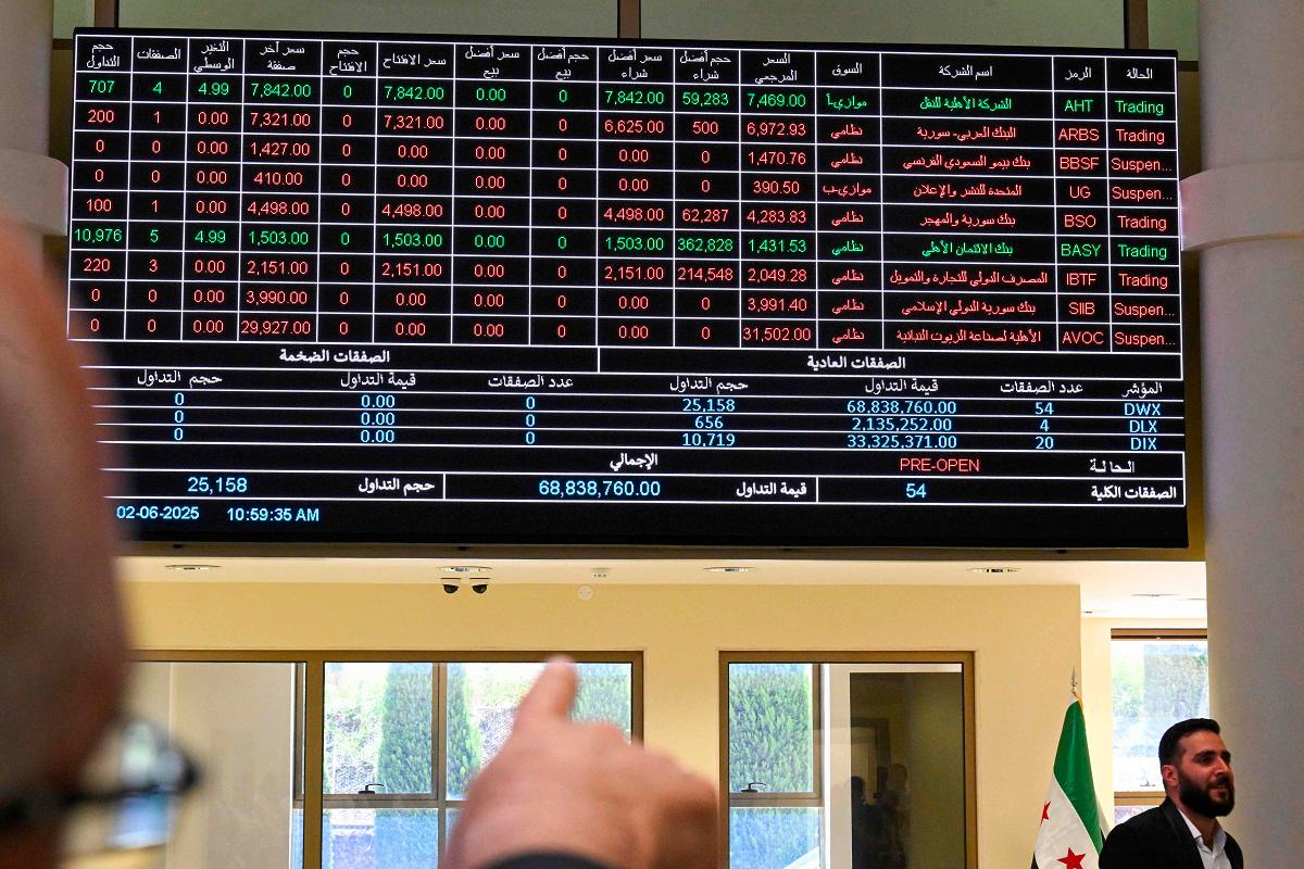 Six months after deposing Assad, Syria faces security, economic challenges