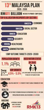 Education push praised, execution crucial