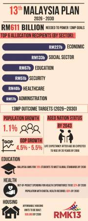 Education push praised, execution crucial