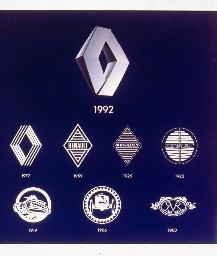 Renault Logo History: 117 Years of Brand Identity 