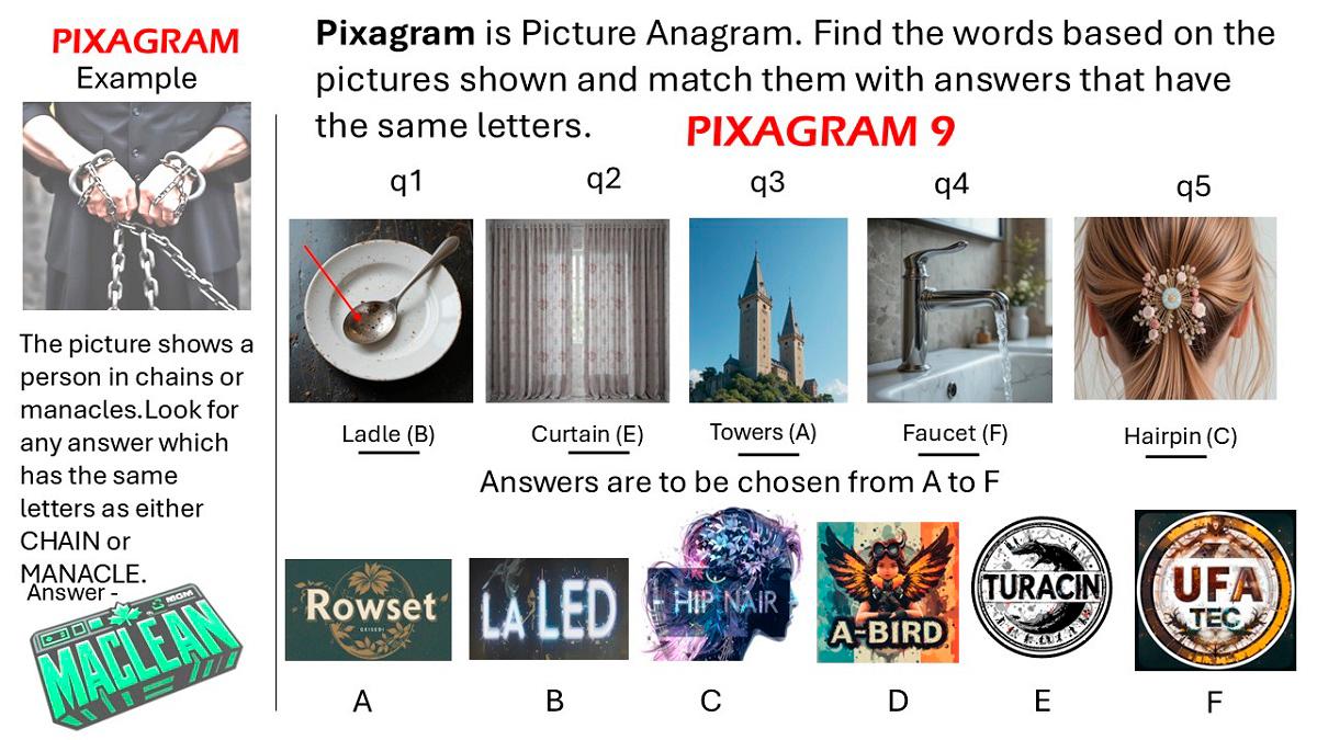 $!PUZZLES JUNE 1, 2025