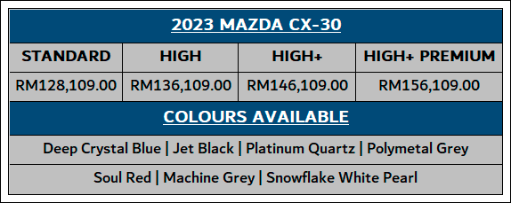 $!Locally-assembled Mazda CX-30 Now Available
