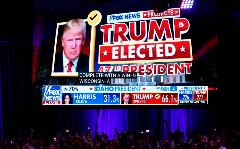 Supporters react as Fox News projects Republican presidential nominee and former U.S. President Donald Trump as winner during the 2024 U.S. presidential election - REUTERSpix