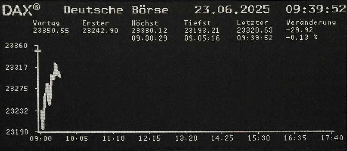 The German DAX share price index graph is displayed at the stock exchange in Frankfurt, Germany, June 23, 2025. - REUTERSPIX