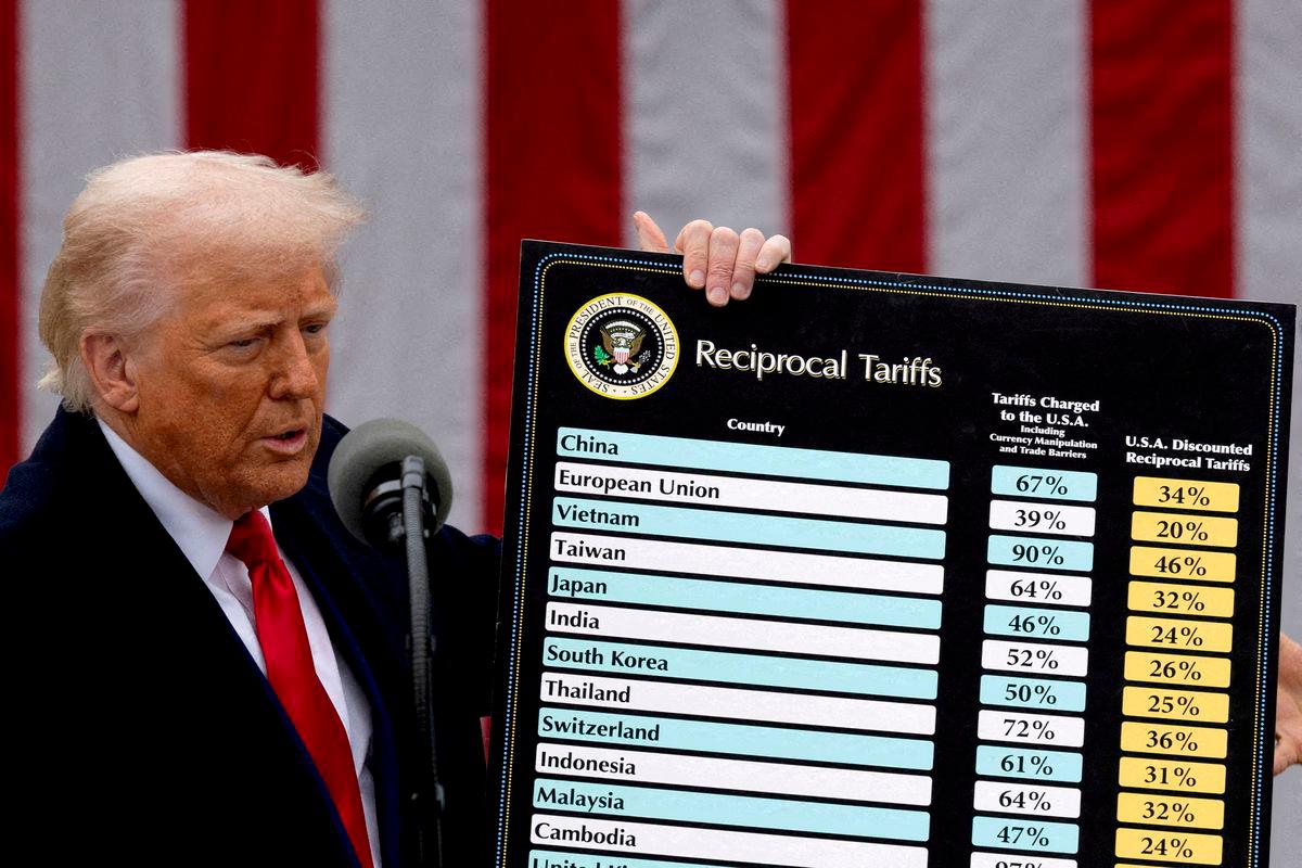 FILE PHOTO: U.S. President Donald Trump delivers remarks on tariffs in the Rose Garden at the White House in Washington, D.C., U.S., April 2, 2025 - REUTERS
