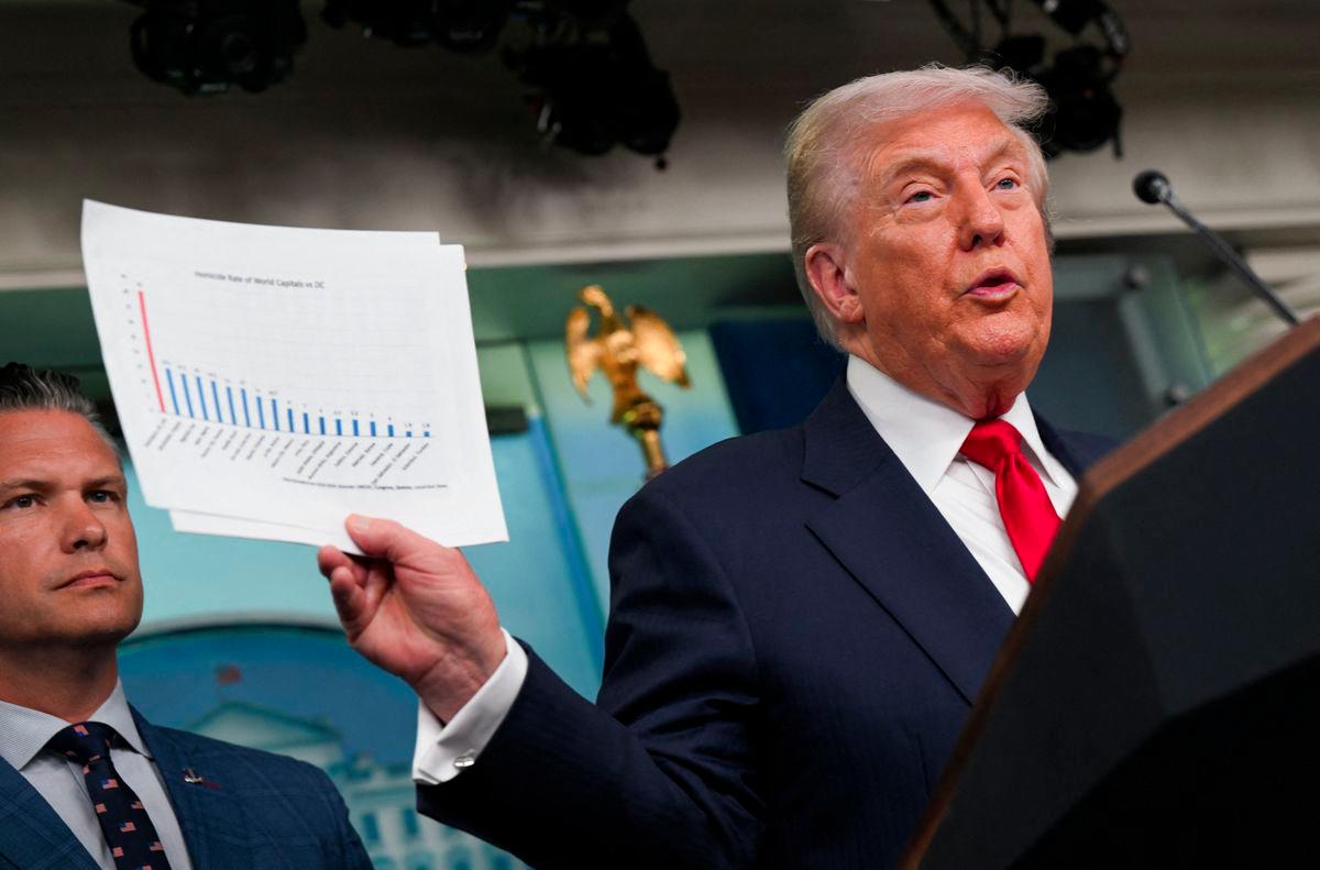 U.S. President Donald Trump speaks to the press about deploying federal law enforcement agents in Washington to bolster the local police presence, next to U.S. Defense Secretary Pete Hegseth, in the Press Briefing Room at the White House, in Washington D.C., U.S., August 11, 2025.- REUTERSPIX