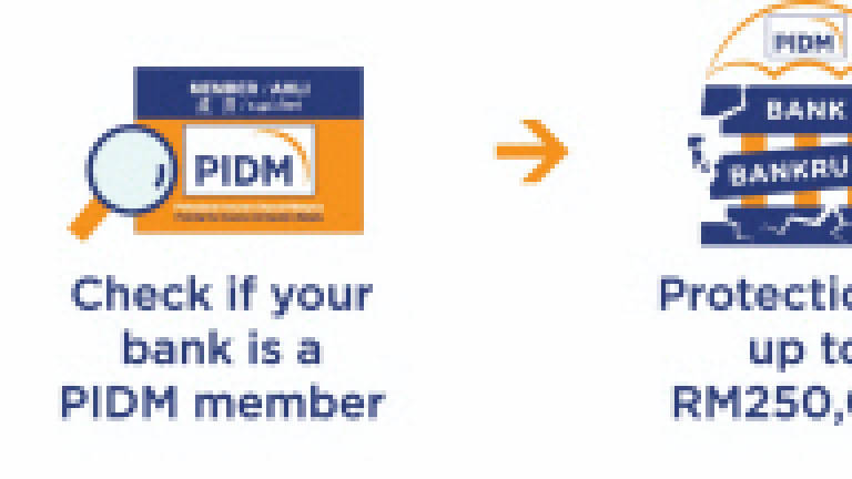 PIDM: Your community protector