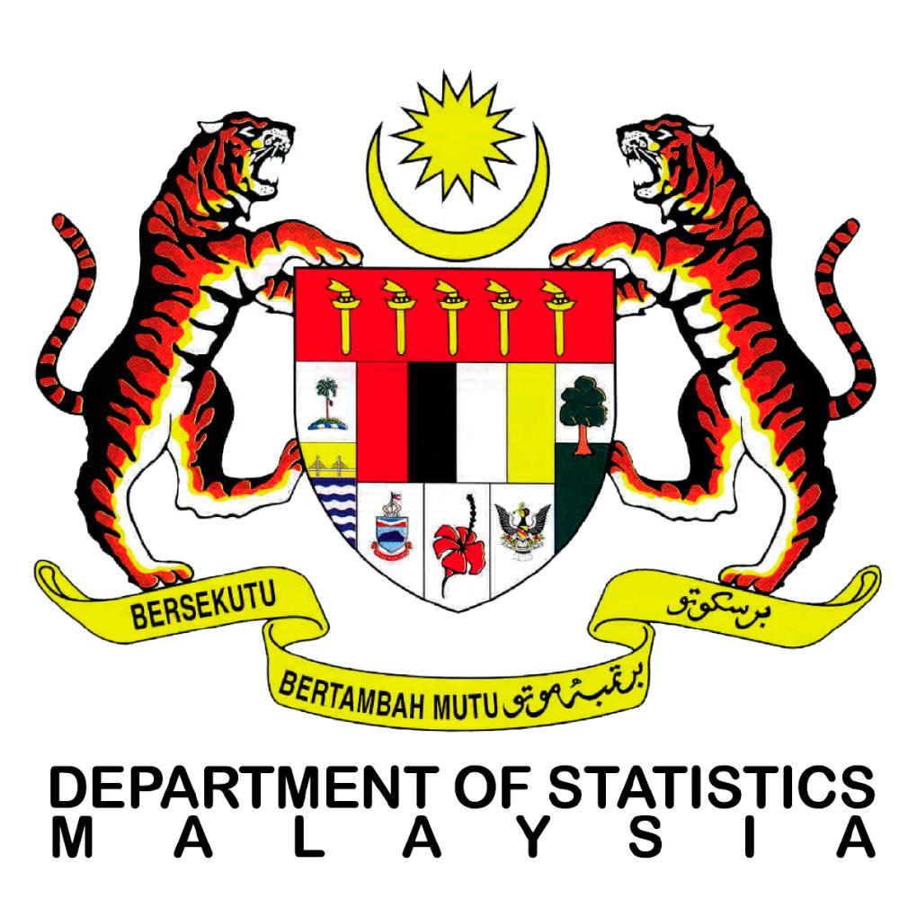 Department of Statistics, Malaysia/FBPIX