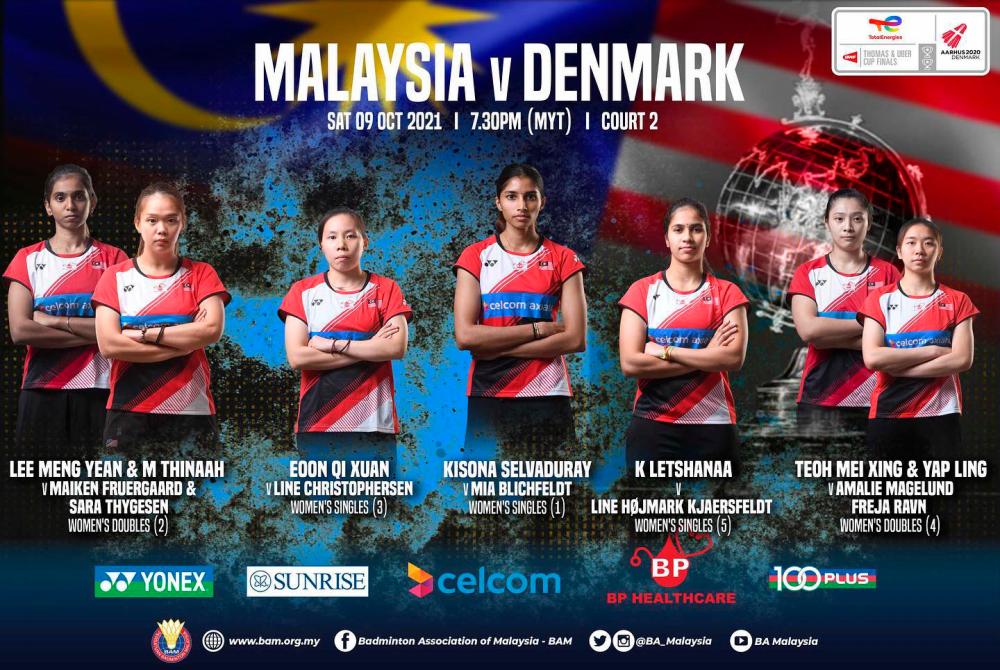 Badminton Association of Malaysia -BAM’s Facebook