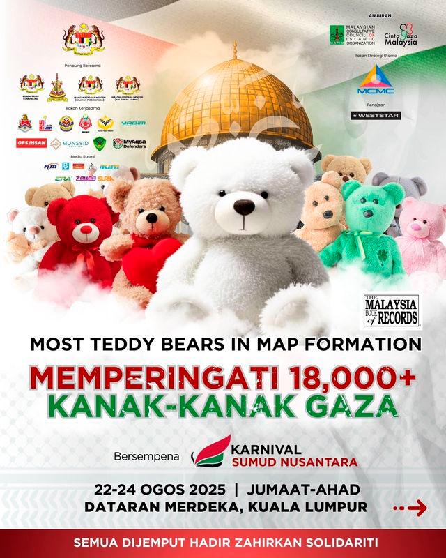 Credit: Sumud Nusantara FB
