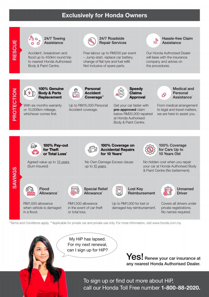 Enhanced Honda Insurance Plus plan introduced $!Enhanced Honda Insurance Plus plan introduced