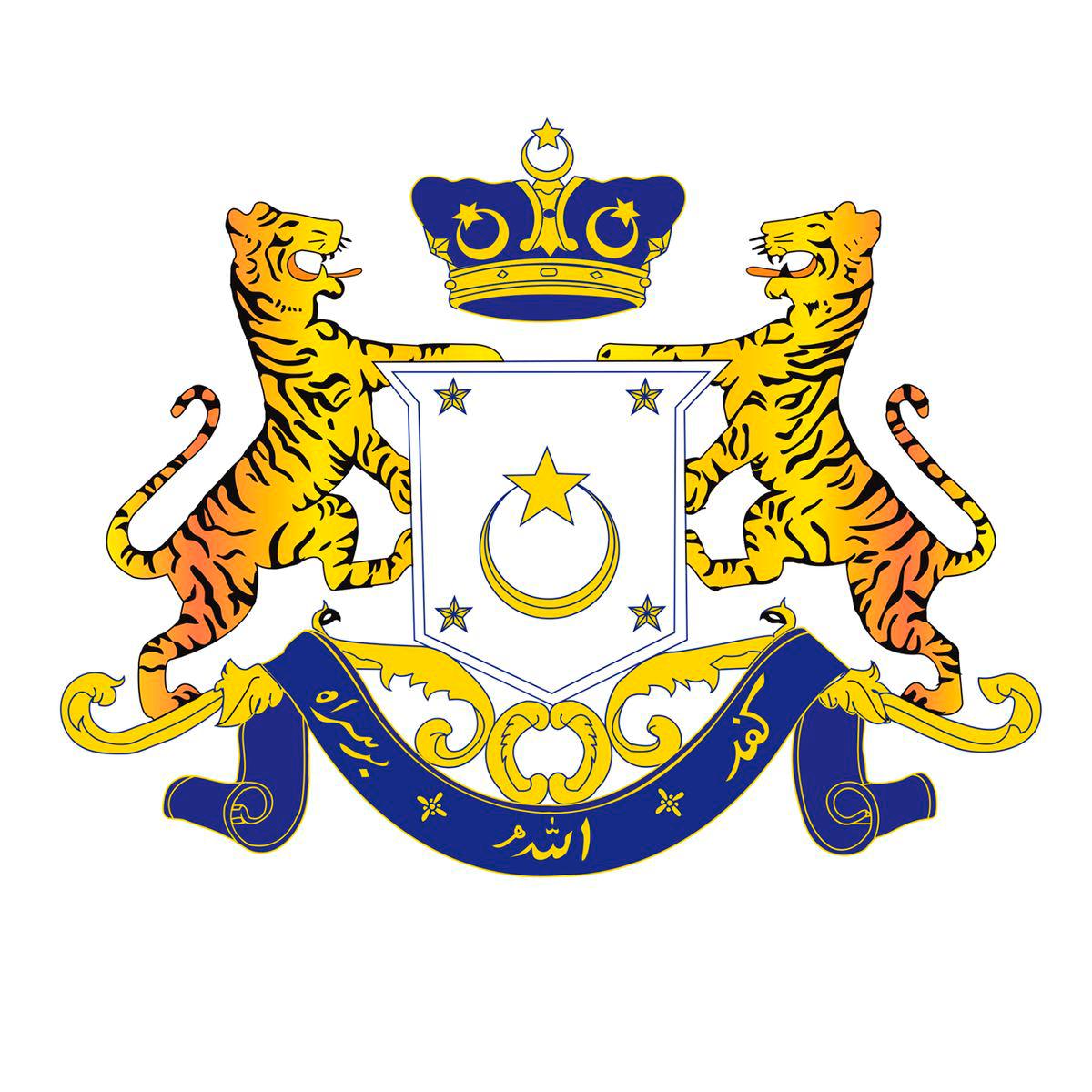 Jabatan Agama Islam Negeri Johor - FACEBOOKpix