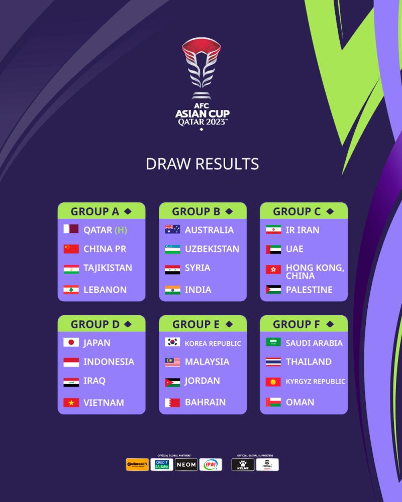 Pix credit: AFC Asian Cup FB