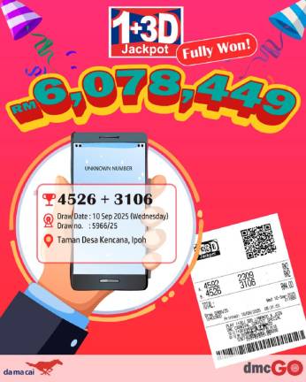 Perak woman wins RM6mil jackpot using spam caller’s numbers