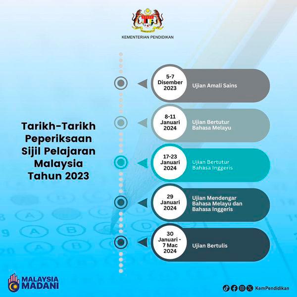 Pix credit: Kementerian Pendidikan Malaysia FB