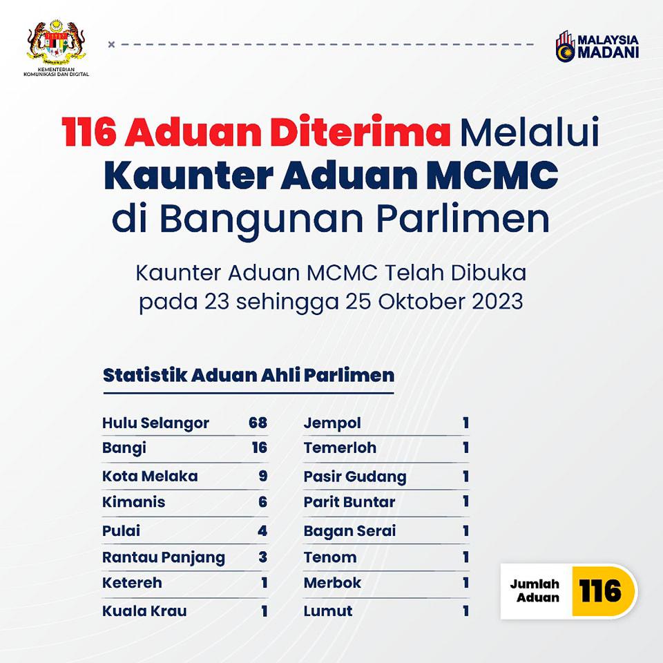 Pix credit: Fahmi Fadzil FB