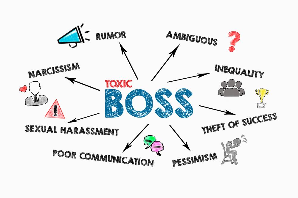 $!A lousy boss will most certainly hamper your job progress and have an effect on your personal life. – 123rf