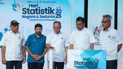 Malaysia ranks first globally for official data availability and openness