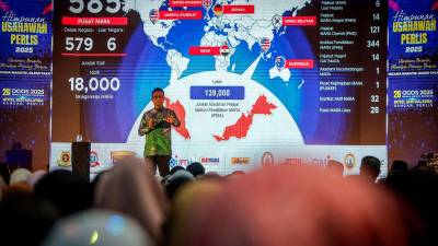 MARA targets RM1 billion in loan repayments for 2025