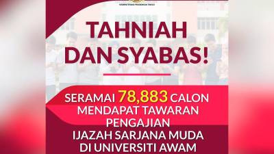 78,883 lepasan STPM dan setaraf ditawarkan ke universiti awam