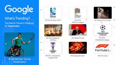 Top 10 trending searches for September 2024