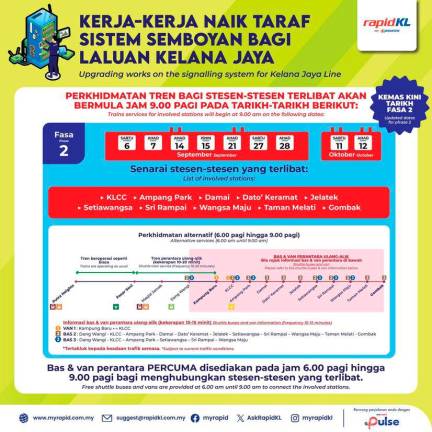 Rapid KL/Facebook