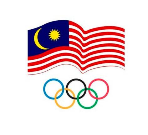 Olympic Council of Malaysia = Facebook