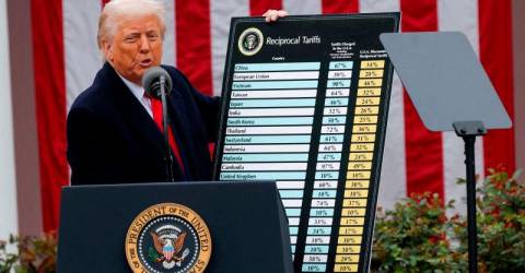 Where Trump’s tariffs could hurt Americans’ wallets