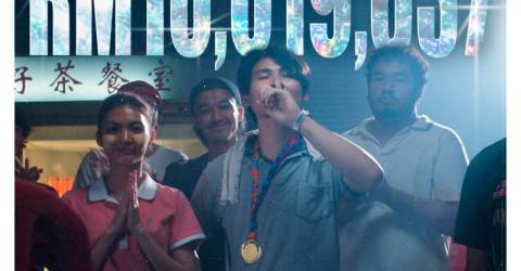 Close Ur Kopitiam surpasses RM10m at box office
