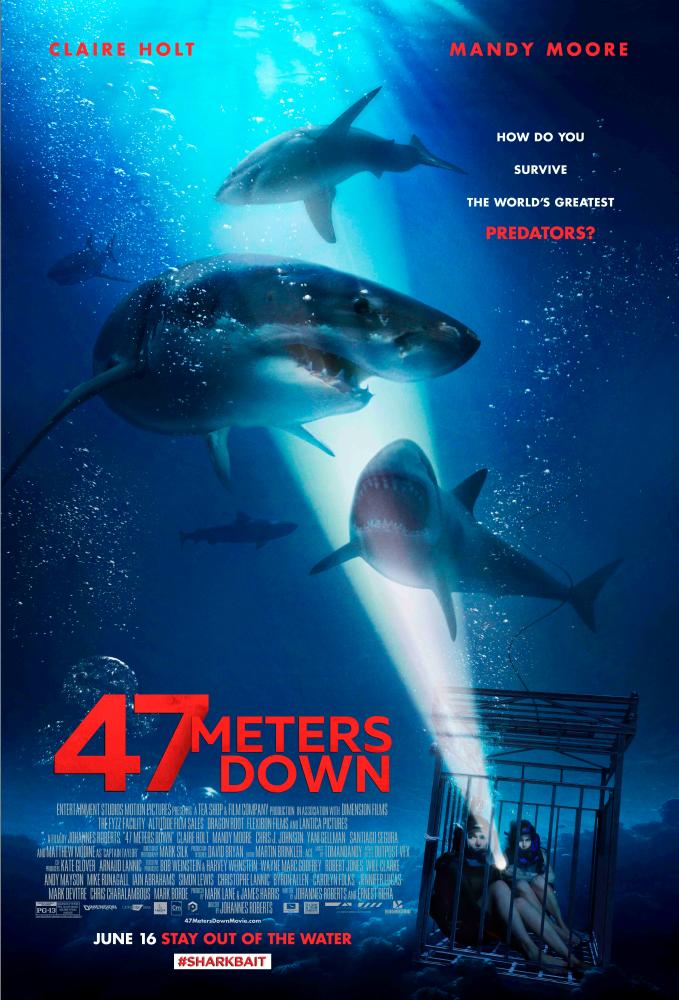 Best shark movies of all time